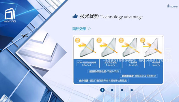 什么是企業(yè)的可視化營(yíng)銷推廣、溝通工具？