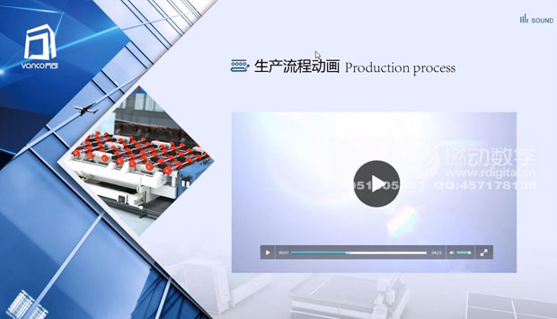 什么是企業(yè)的可視化營(yíng)銷推廣、溝通工具？